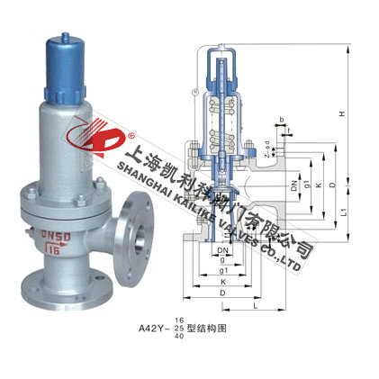 A42H,A42Y氣體安全閥